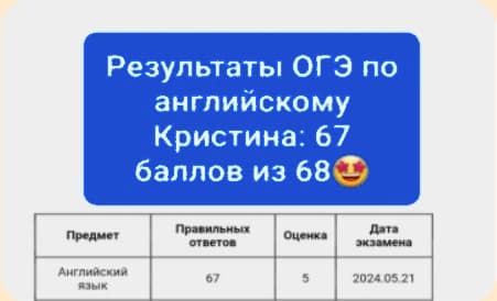 Результат ОГЭ, Кристина